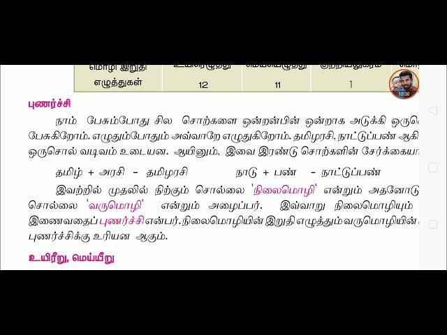 +1 New Tamil Shortcut Grammar