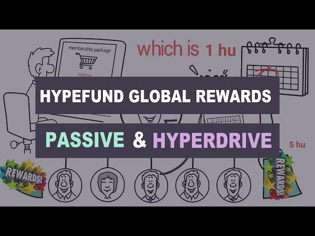 HyperFund Global Passive and HyperDrive Rewards Explained