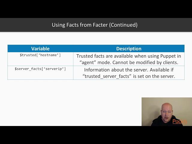 Automating IT Infrastructure with Puppet 5.0 - Hands-On!: Node Facts|packtpub.com