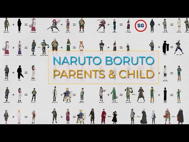 Naruto & Boruto: Parents And Child Part II