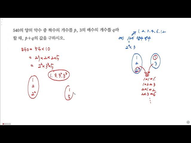 [공통수학1] 쎈 1090번