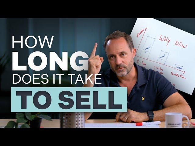 How long does it take to sell in B2B? Sales Insights with Michael Humblet