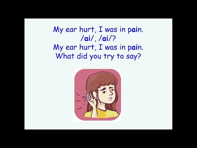 Jolly Phonics /ai/ - Sound, Song, Vocabulary and Blending