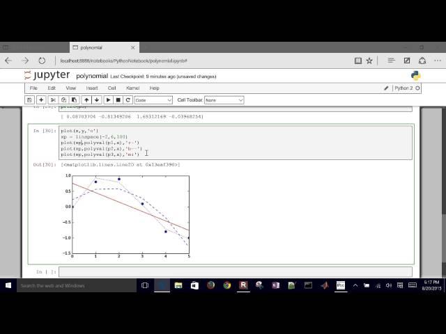 Linear and Polynomial Regression in Python