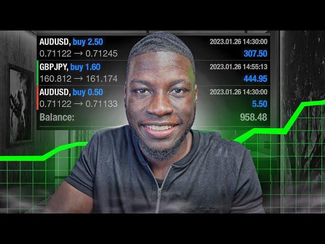 Trading Became Easy After I Understood This Simple Strategy
