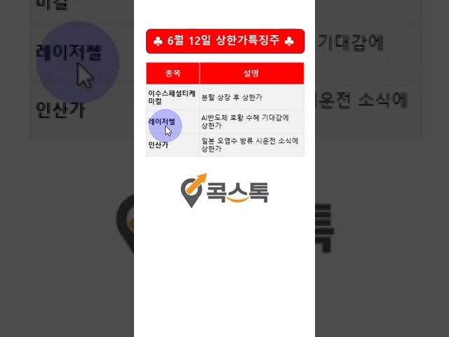 [주식][상한가특징주] 이수스페셜티케미컬, 레이저쎌, 인산가 (feat. 콕스톡) #shorts