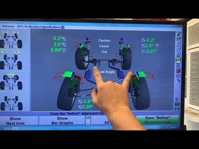 Procedures And Steps To Perform A Wheel Alignment
