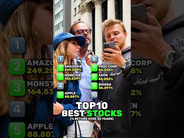 Top 10 Best STOCKS  (over 30 yrs)