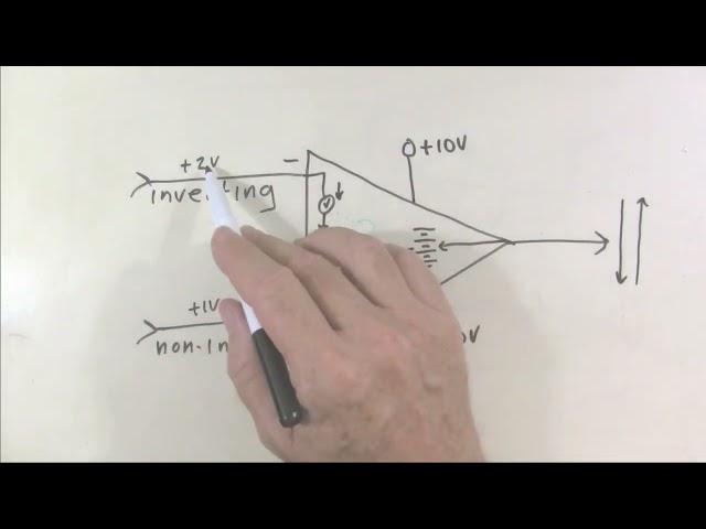 Operational Amplifiers No  1, The LGM Model