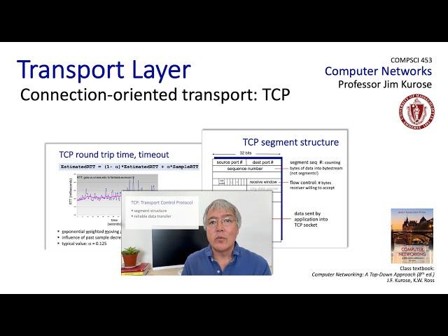 3.5-2 TCP Reliability, Flow Control, and Congestion Control (part 2/2)