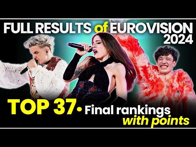 TOP 37 - Final Rankings of Eurovision 2024 - Full Results with Points