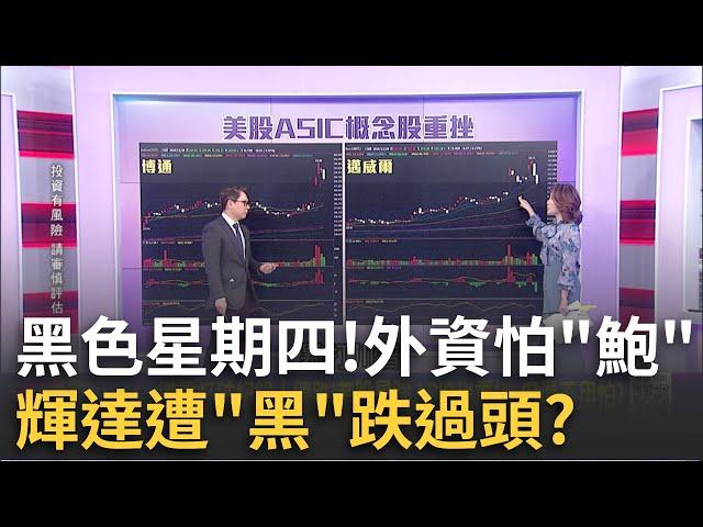 鮑爾"降息砍半"暗嗆川普?!明年通膨大怪獸捲土重來?! 美國物價多頑固?!攤開CPI.PPI降幅都趨緩甚至回升了?!｜陳斐娟 主持｜【關我什麼事PART2】20241219｜三立iNEWS