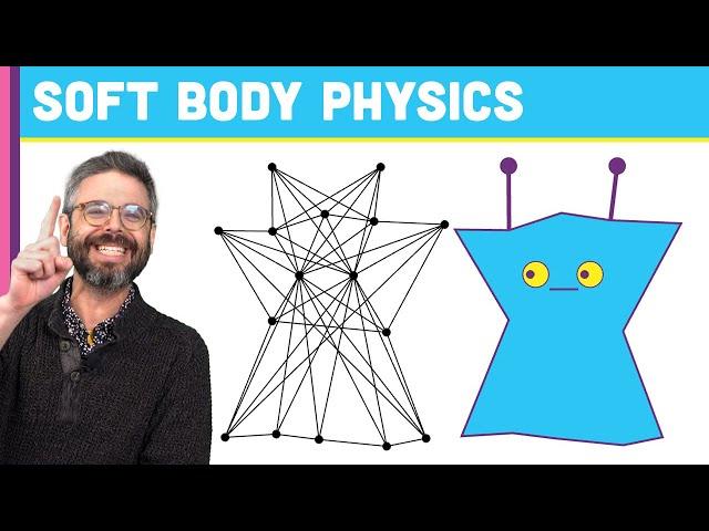 Coding Challenge 177: Soft Body Physics