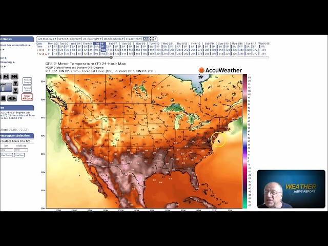 Long Range Weather Forecast