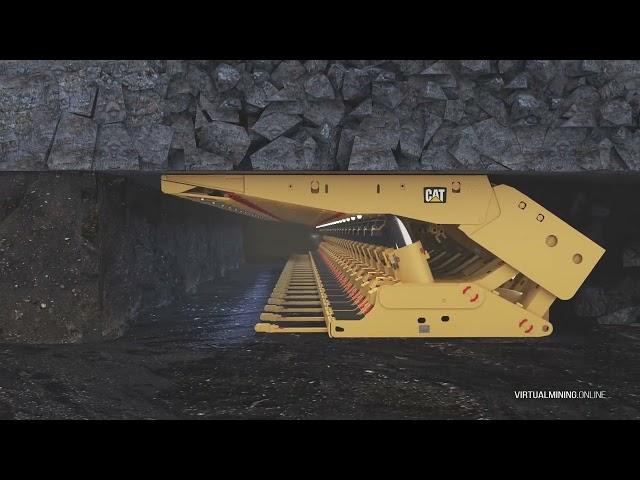 Unyielding Support - The vital role of CHOCKS in a Longwall mine