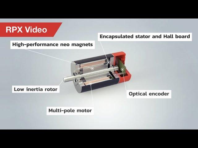 RPX Series Brushless DC Servo Motors