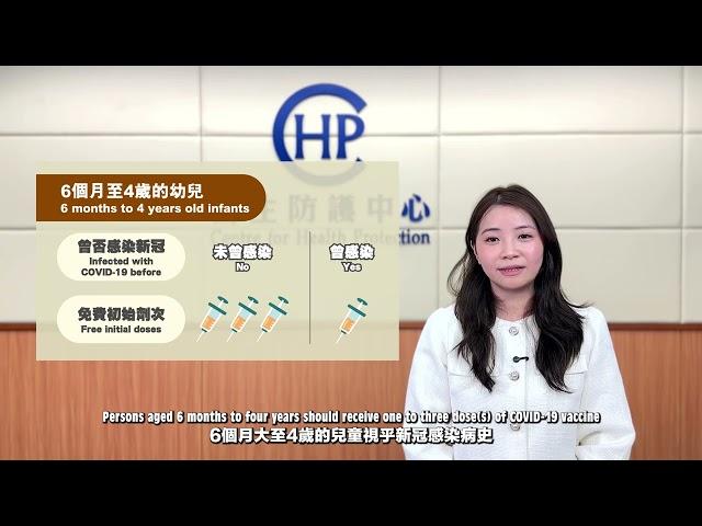 新冠疫苗接種計劃資訊站（一）現時有什麼新冠疫苗接種建議？