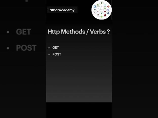 Mastering the HTTP POST Method in REST API