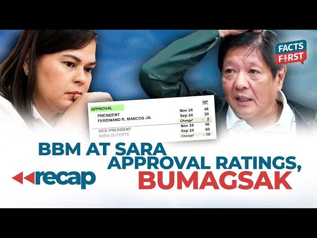 Approval ratings nila BBM at Sara Duterte, bakit bumagsak?