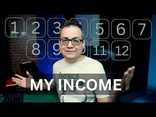 My 12 Incomes at Age 44, Wali Khan