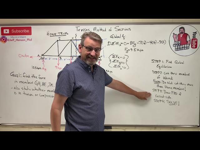 Statics: Lesson 49 - Trusses, The Method of Sections