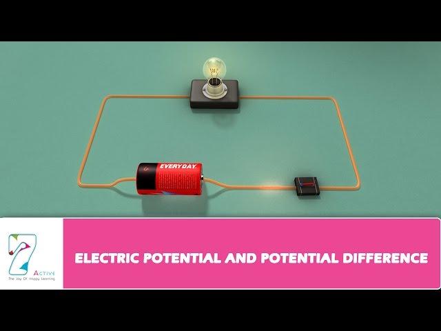 ELECTRIC POTENTIAL AND POTENTIAL DIFFERENCE