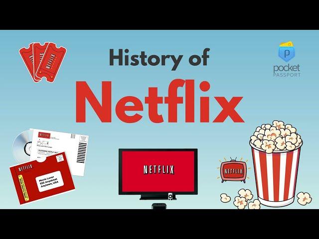 Netflix History | Fun Facts About Netflix