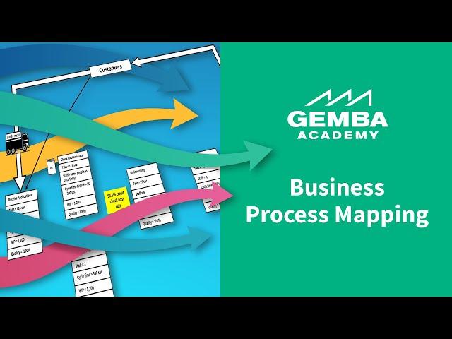 What is Transactional Value Stream Mapping?