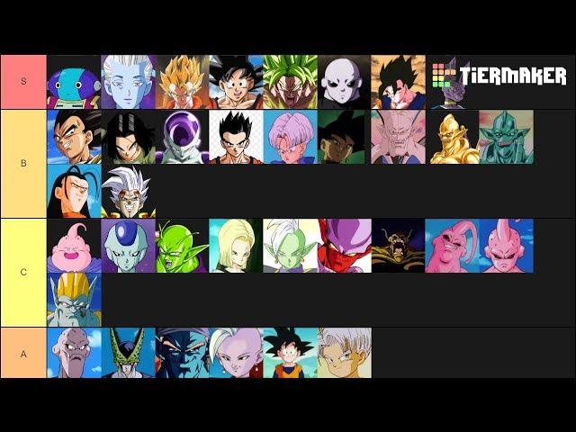 DBZMacky Dragon Ball Super Tier List - All DBS Characters Ranked Weakest to Strongest