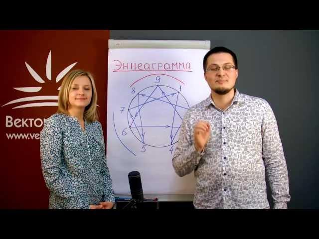 Эннеаграмма: рассказ о 1-м типе Эннеаграммы