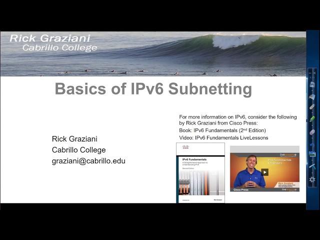 Basics of IPv6 Subnetting