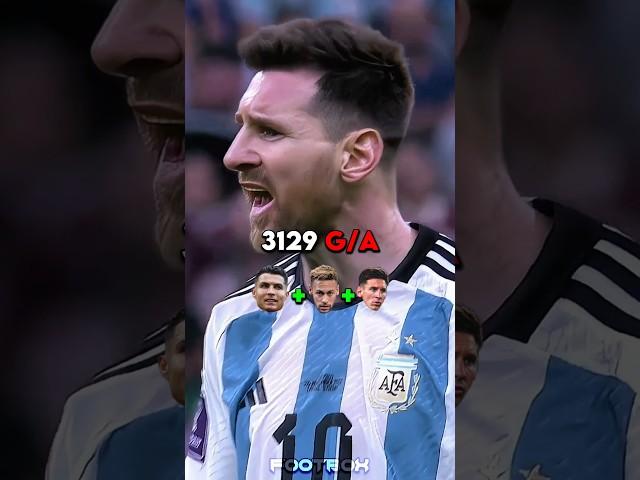 Goats vs All Players️ (+2M)