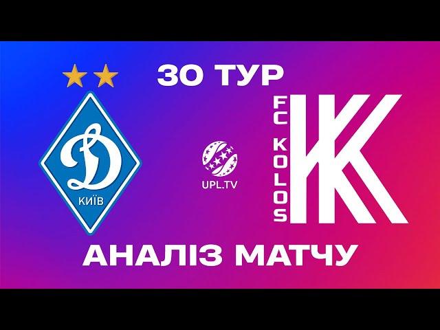 ДИНАМО - КОЛОС. МАТЧ-ЦЕНТР. СТУДІЯ ПІСЛЯ МАТЧУ. УПЛ ТБ. 30 ТУР #динамо #колос #упл