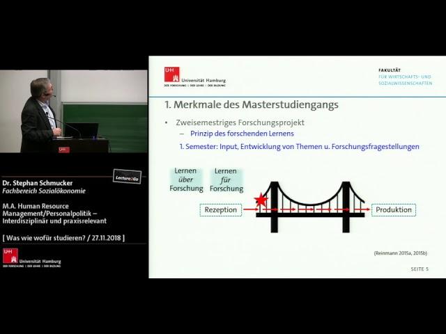 M.A. Human Resource Management / Personalpolitik: Interdisziplinär und praxisrelevant