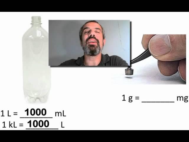 METRIC SYSTEM I