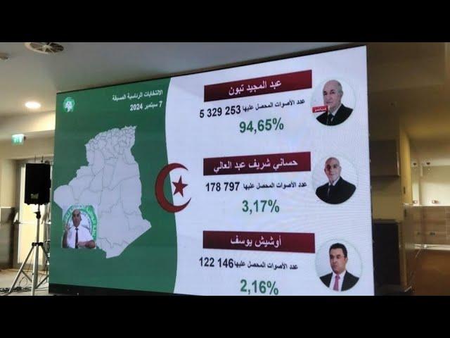 Tebboune, le Président de 11 % de la population et de 21 % des électeurs : un suicide politique