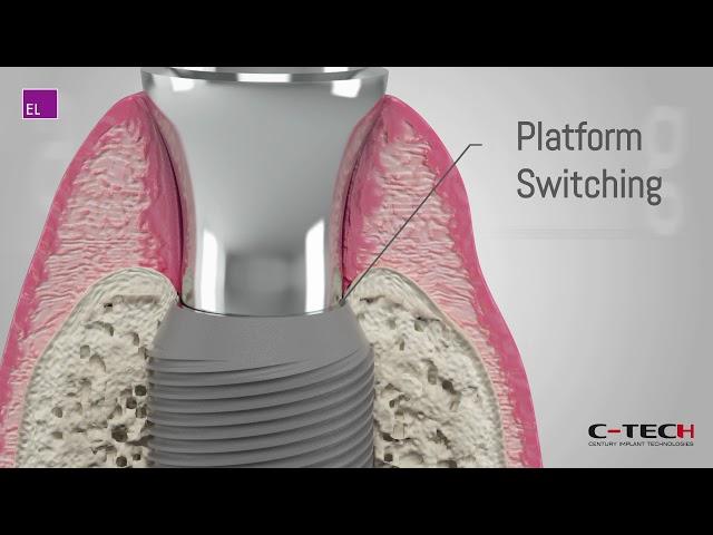 EL Esthetic Line - Platform Switching