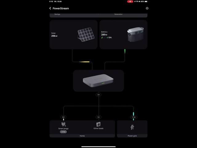 EcoFlow PowerStream has gone mad.