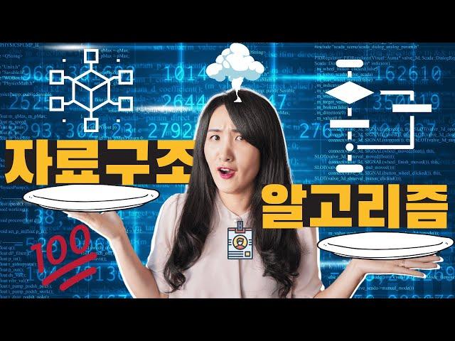 Data structures, Algorithms, and Code Testing?