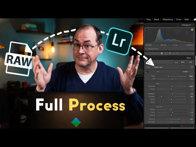 10-STEP LIGHTROOM RAW IMAGE PROCESSING, start to finish.