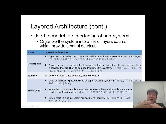 [소프트웨어 공학] SE 6 3 1 설계 - 아키텍처 설계 -  계층 아키텍처 (Design Architecture layered architecture)