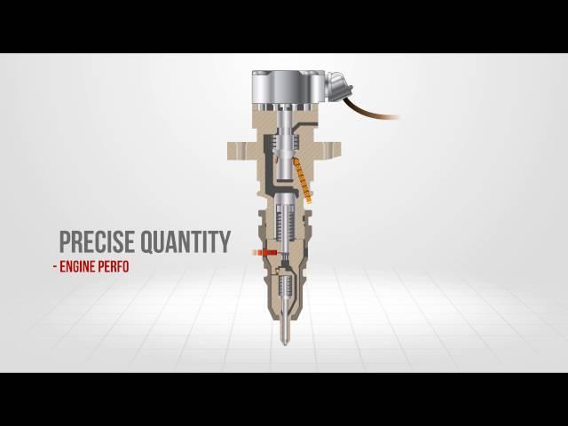 Hydraulic Electronic Unit Injection (HEUI)