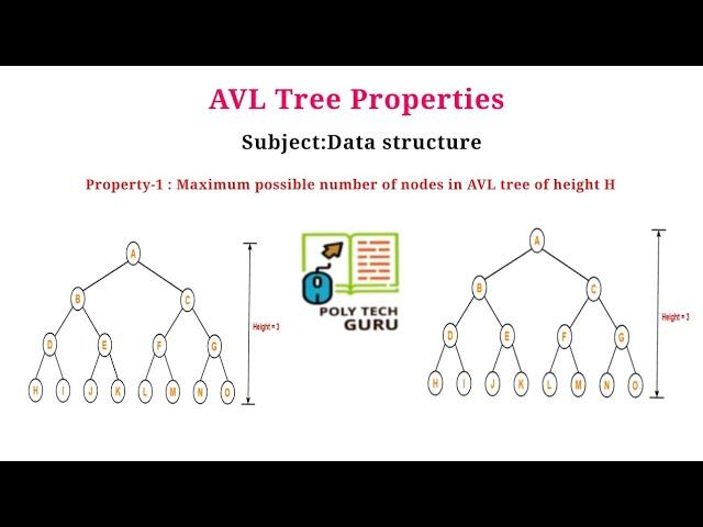 AVL  Tree Properties l Property: 1| Data structure