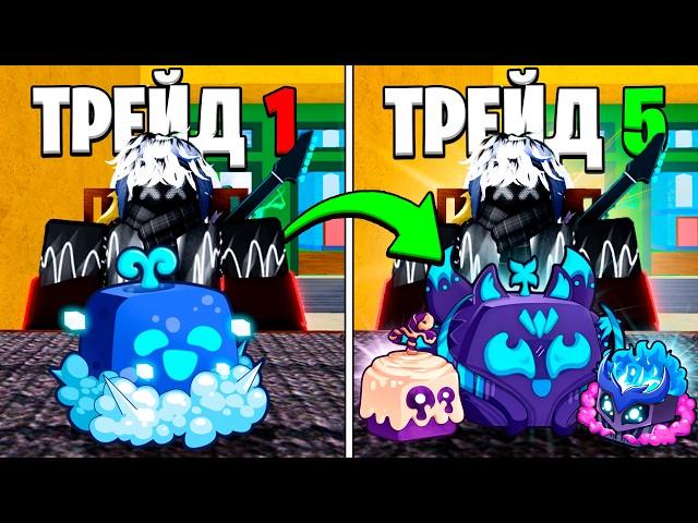  ЧТО ДАЮТ за КОНТРОЛЬ до РЕВОРКА в БЛОКС ФРУТС / BLOX FRUIT Roblox