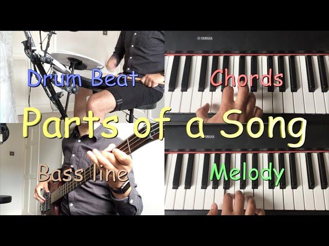 Learn the Parts of a Song