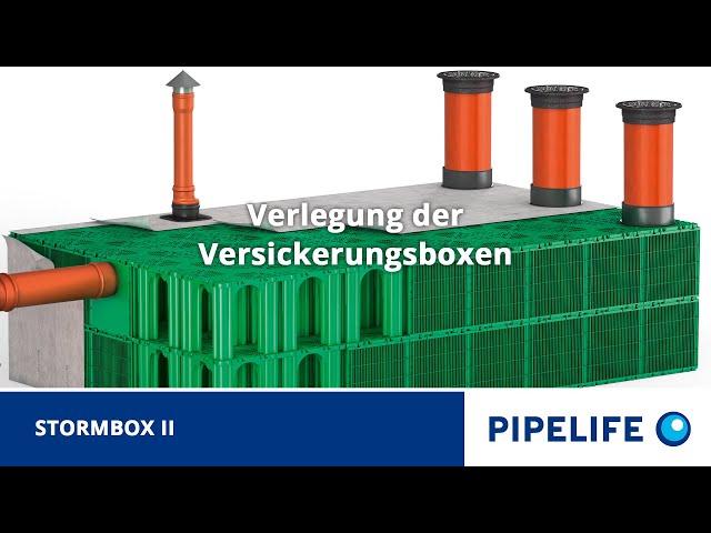 Verlegung der Stormbox II Versickerungsboxen