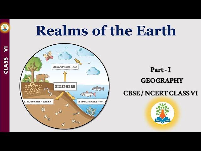 What are the realms of the earth? What are the four realms of the earth explain? Realms of the Earth