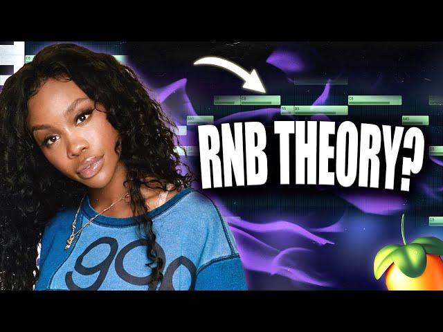 The ULTIMATE Guide For Making RNB Beats From Scratch