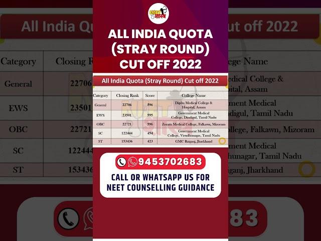 NEET 2022 AIQ Stray Round Category Wise Cutoff | AIQ Expected Cutoff 2023 #neetcutoffmarks