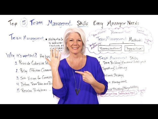 Top 5 Team Management Skills Every Manager Needs - Project Management Training